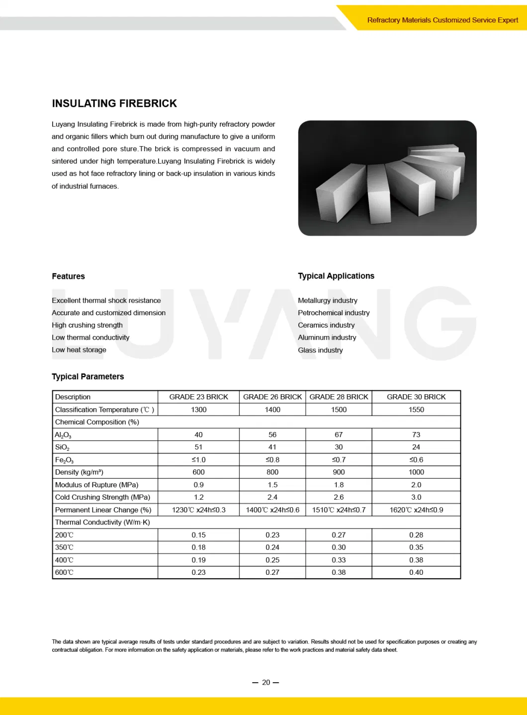 G26 Thermal Heat Insulation Furnace White Refractory Raw Materials CF Insulation Bricks