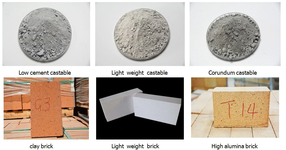 Furnace Lining Castable Refractory Furnace Monolithic Castable Refractory